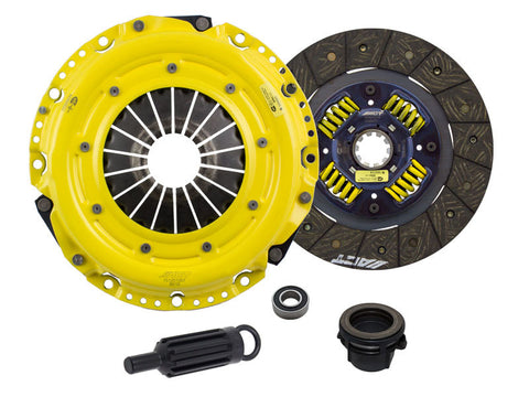 Clutch kits