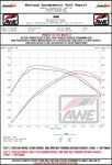 Datasheet