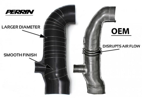 PERRIN 02-07 Subaru WRX / 04-21 STI Turbo Inlet Hose 3in. (For Aftermarket Turbos Only) - Black