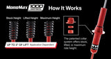KYB 18-26 Jeep Wrangler JL 1000 Series Rear Shock