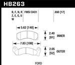 Hawk HPS Street Brake Pads