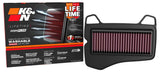 K&N Replacement Air Filter Honda Super Cub 125Cc 2022