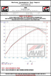 AWE Tuning 2020+ Ford Explorer ST Touring Edition Exhaust w/ Chrome Silver Tips