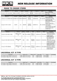 HKS S Type O/C KIT No.12 BNR34 BLK
