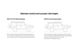 Eibach 21-24 Ford Bronco Front HD Pro Lift Kit Springs (Set of 2)