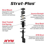 KYB 20-24 Nissan Sentra Front Left Strut-Plus Assembly