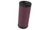 K&N Replacement Air Filter Kawasaki Krt1000 Teryx4 H2 999 2026