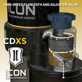 ICON 25-26 Toyota 4Runner 0-3in Rear 2.5 Series Shocks VS CDXS RR - Pair