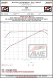 AWE Tuning 22-25 Subaru VB WRX Track Edition Axle-Back Exhaust - Chrome Silver Tips