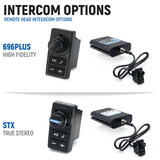 Rugged Radios Kawasaki Teryx4/Teryx5 H2 Complete Comm Kit w/ BT Intercom & 2-Way Radio - STX/G1 GMRS