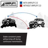 Rugged Radios Radio Kit Lite - Rambler G4 GMRS Mobile Radio with Stealth Antenna