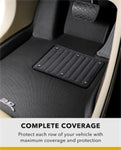Features and Benefits