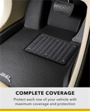 Features and Benefits