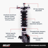 Features and Benefits
