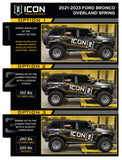 Datasheet