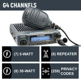 Rugged Radios Rambler G4 GMRS Band Mobile Radio with Stealth Antenna