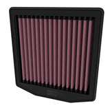 K&N Replacement Air Filter BMW R1300R/R1300Rs 2025
