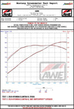 AWE Tuning 22-26 Hyundai Elantra N Track Edition Cat-Back Exhaust - Chrome Silver Tips