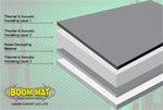 DEI Under Carpet Lite Sound Absorption & Insulation - 70in x 24in