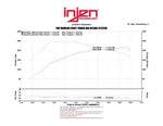 Injen 13-14 Hyundai Genesis Coupe 2.0L 4cyl Turbo GDI Polished Short Ram Intake w/ Heat Shield