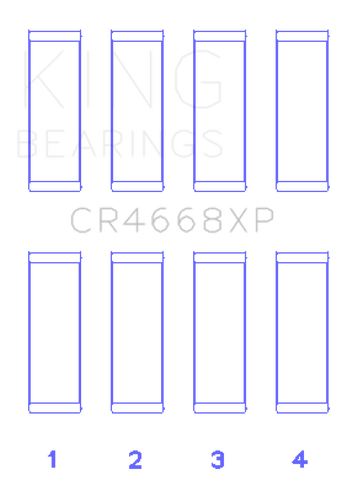 King 08-09 Chrysler Caliber SRT4 / Mitsubishi/Hyundai/Kia World Engine Connecting Rod Bearing Set