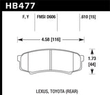 Hawk HPS Street Brake Pads