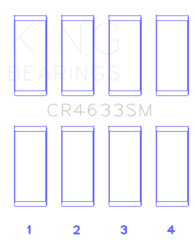 King 07-12 Mini Cooper N14B16C (Size +.3mm Undersize) Connecting Rod Bearing Set