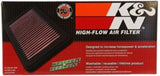 K&N Replacement Air Filter AIR FILTER, JEEP CHEROKEE, COMANCHE, WAGONEER 2.5L/4.0L 87-95