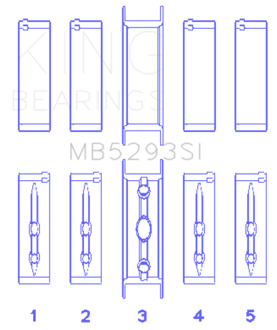 King GM 294/325/345/364CI 4.8/5.3/5.7/6.0L L20/LS1/LS2/LS4/LS6 (Size STD) Main Bearing Set