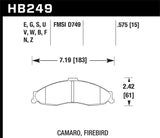 Hawk HPS Street Brake Pads