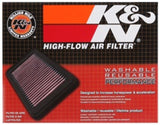 K&N 02-09 Honda CHF50 Metropolitan Replacement Air Filter