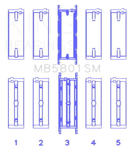 King BMW N63/S63 (Size +0.50mm) Crankshaft Main Bearing Set