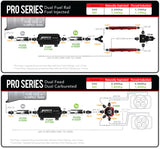 Aeromotive Pro-Series Fuel Pump - EFI or Carbureted Applications