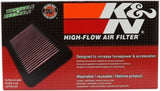 K&N 01-06 Honda CBR600F 600/CRB600F 4I Replacement Air Filter