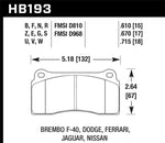 Hawk 03-06/08-09 Dodge Viper / 88-92 Ferrari F40 / 95-97 F50 DTC-60 Race Brembo Brake Pads